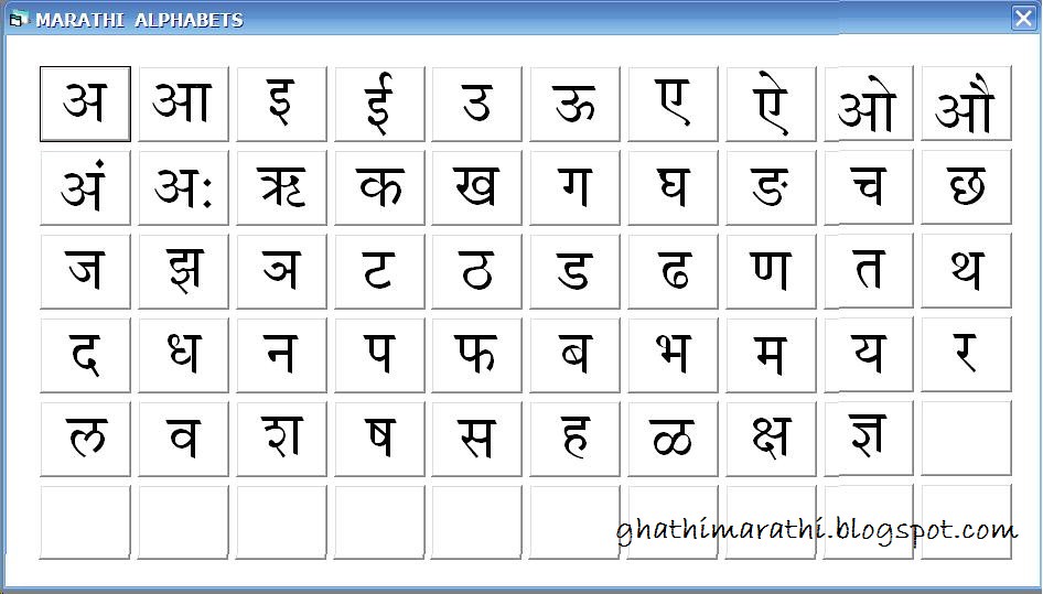 marathi barakhadi with english words pdf